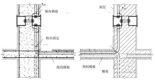 名企 市政工程標準化構造實施指南,574頁科學標準 提質增效